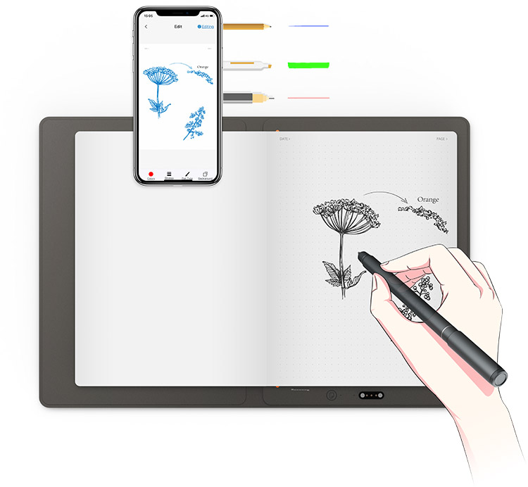 Интеллектуальный блокнот + мобильное приложение