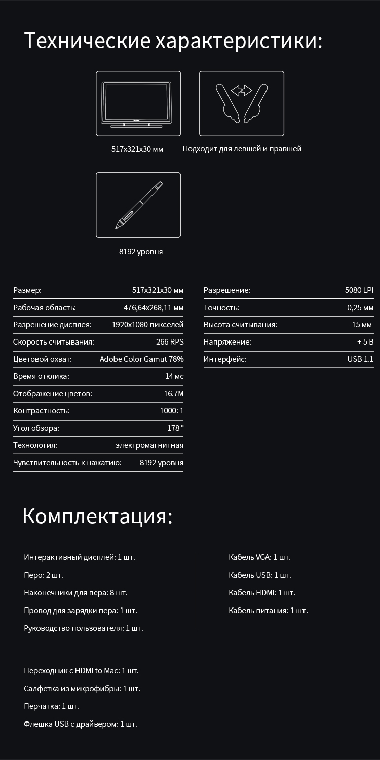  Specification of Screen Art Tablet Artist 22 Pro 